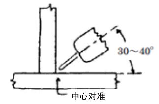 P500L角焊縫