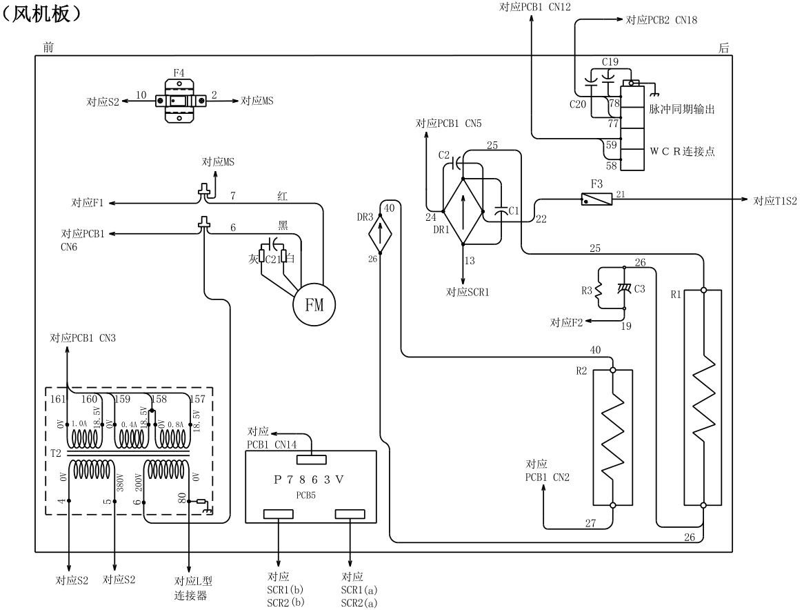 OTC焊機AEP300的風機板零部件配置圖