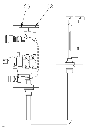 OTC機器人操作盒（啟動盒）FDOP-0005